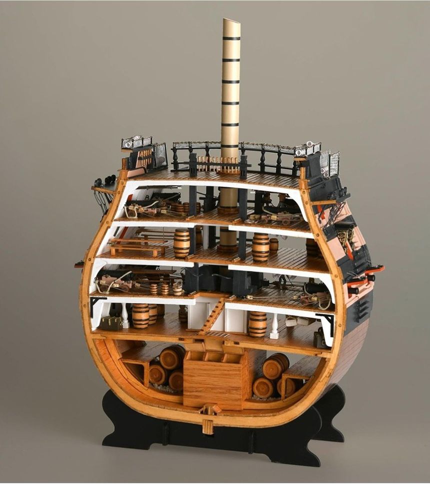 Sección HMS Victory 172