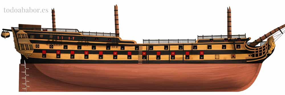 Navío de 70 cañones